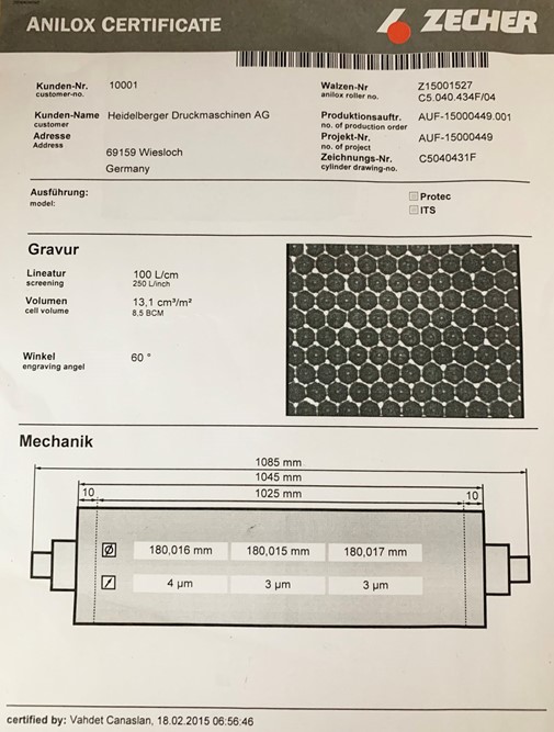 工作現場經驗的重要性分享3