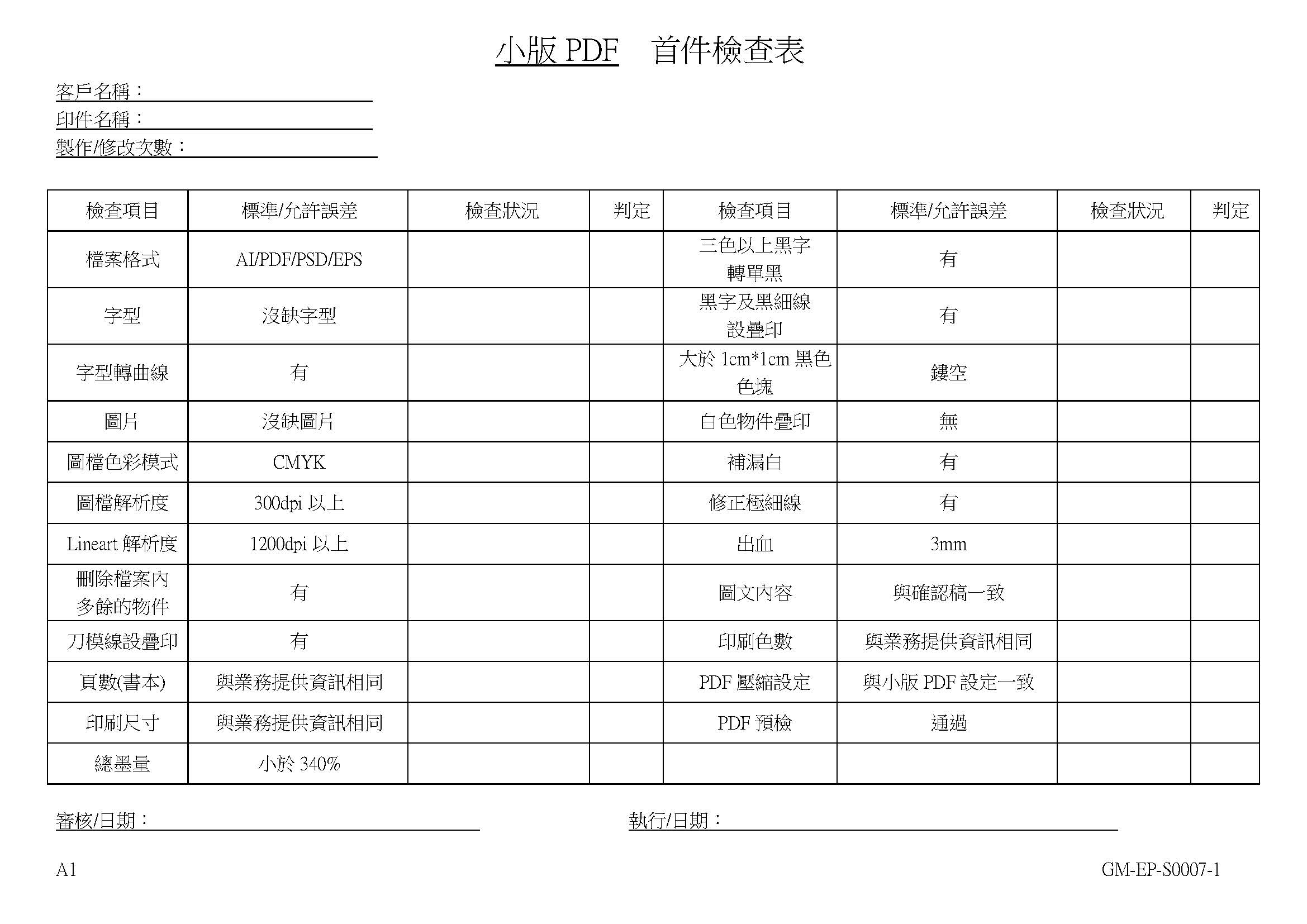 工作現場經驗的重要性分享5